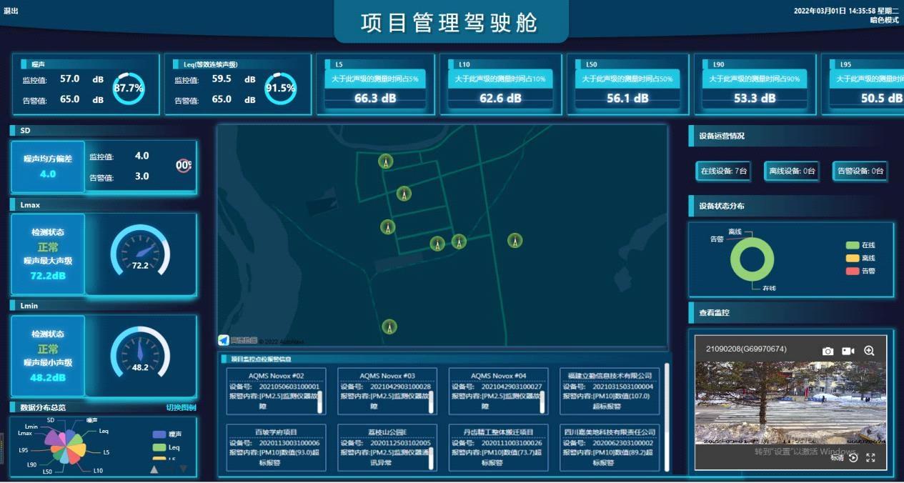 智慧建造綜合管理平臺(tái)解決方案 智慧建造綜合管理平臺(tái)解決方案