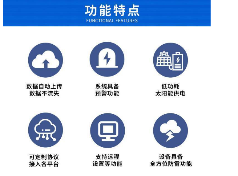 河道水雨情在線監(jiān)測預警系統(tǒng)綜合解決方案